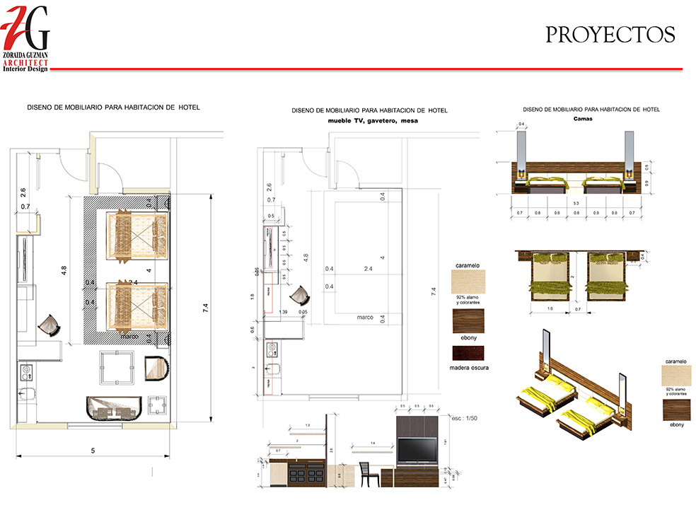 Proyectos de hoteles